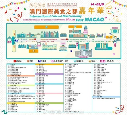 2024澳门特马今晚开奖图纸|探索澳门隐藏美食与文化_创新版MIixue.4.32