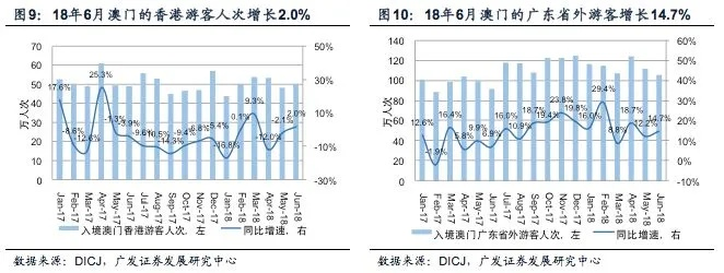 新澳门彩出号综合走势分析|探索城市新魅力让旅行更精彩_正式集.8.85