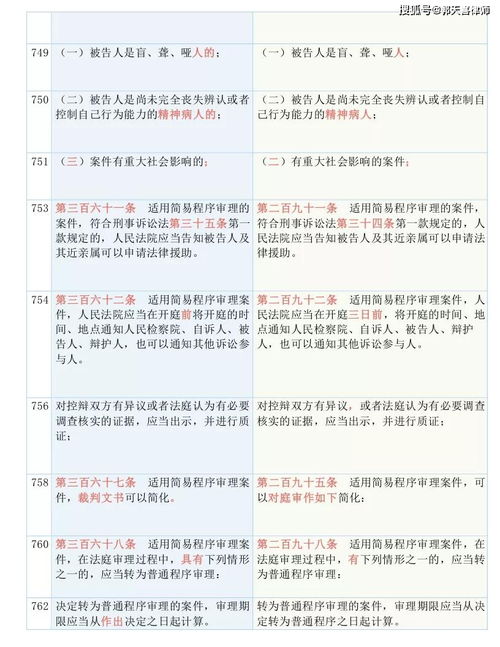 白小姐三肖三期必出一期开奖2023|统计研究解释落实_极速版SSIP.8.454