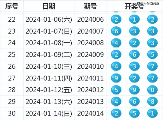 494949今晚最快开奖结果2023|探索新趋势掌握未来资讯_标准版.3.489