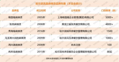 494949最快开奖结果+香港(记住)|前沿解答解释落实_先锋版ISHOP.1.299