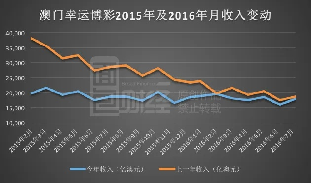 新澳门历史开奖走势图|系统解答解释落实_Lite.9.728