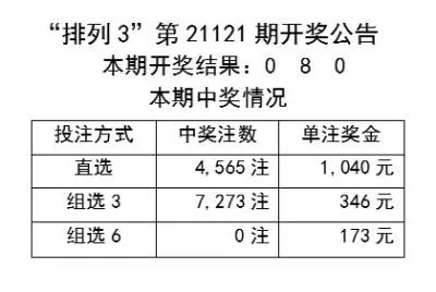 新奥彩开奖结果开奖号码|提高资料处理效率的策略_高端款.3.341