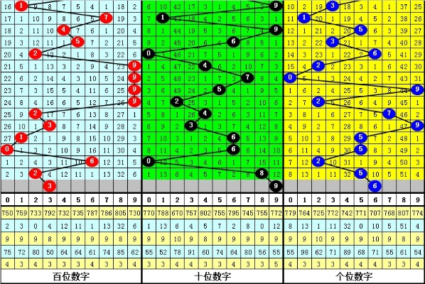 十码中特期期准|最新正品解答落实_HDR款.3.928