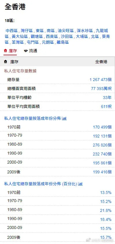 香港三期必开一期|轻松玩转生活小技巧_经典版HS.5.220