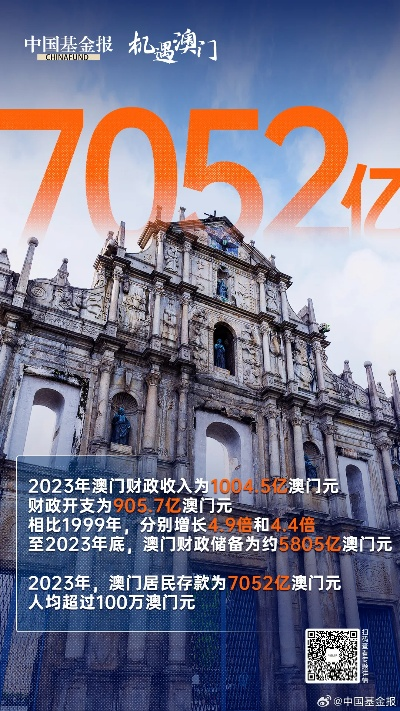新澳门最新开奖结果记录历史查询|探索城市发展新机遇_休闲款.2.737