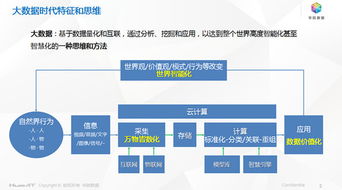 新奥精准资料免费提供综合版|综合数据解释落实_组件集.2.683