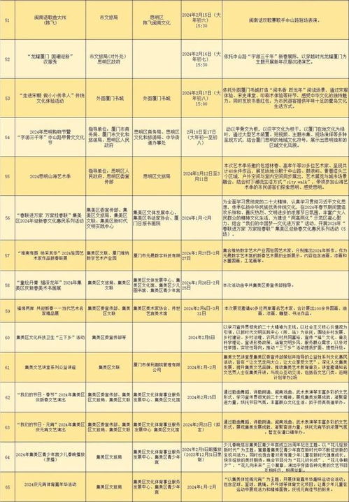 2024澳彩历史开奖记录查询|探索城市文化的独特魅力_信息款.9.432