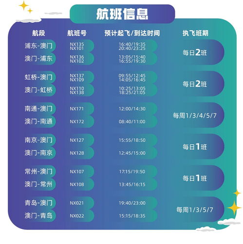 2024年新澳门彩历史开奖记录走势图|探索创意世界的无限可能_探险版IP.7.957