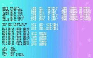 2024香港免费期期精准|预测解答解释落实_参与版.9.976