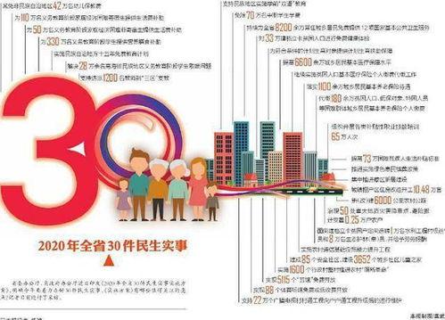 新澳精准资料期期精准|综合解答解释落实_专用集.8.628