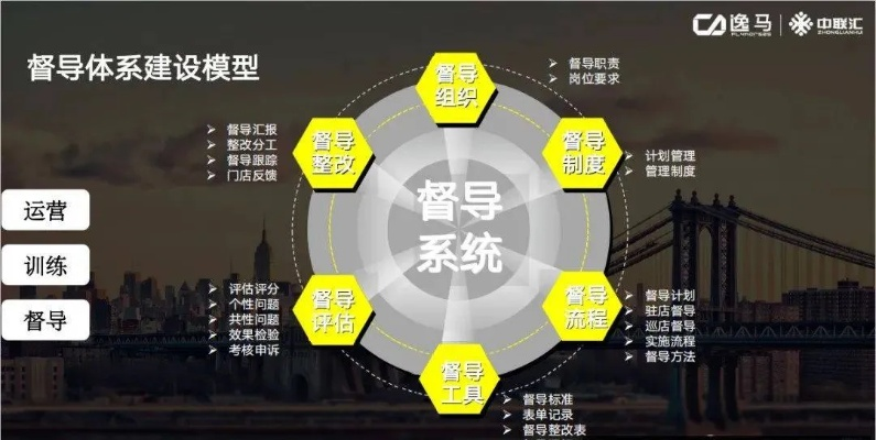 二四六香港全年资料大全|标准化流程评估_Hybrid.8.363