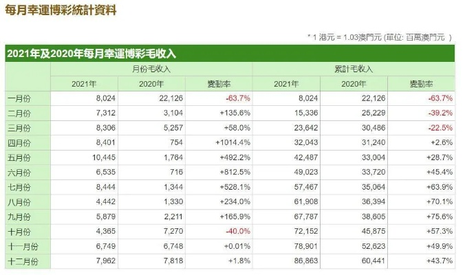 江左梅郎澳门正版资料2023年最新|分析与解释成语的收益与意义_豪华款.9.34