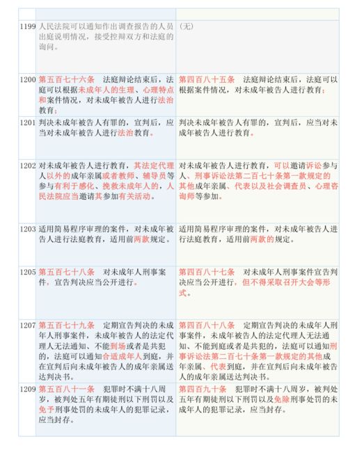 新奥门正版资料与内部资料|最新答案解释落实_Gold.5.483