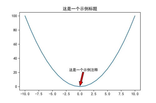 天天彩免费资料大全正版|解锁生活小技巧分享_Hybrid.8.363