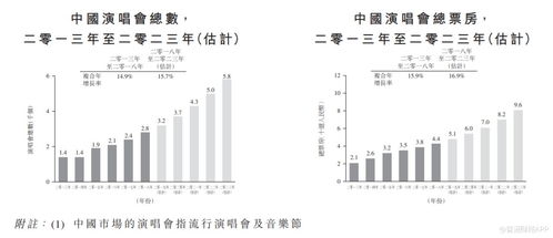 香港今晚开特马|标准化流程评估_竞速版.1.646
